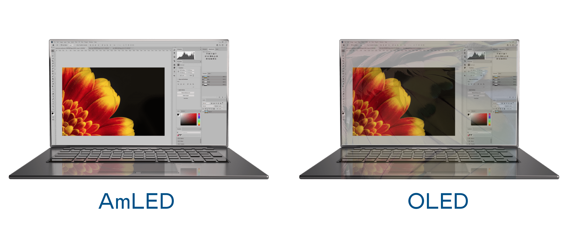 信賴性高、壽命長